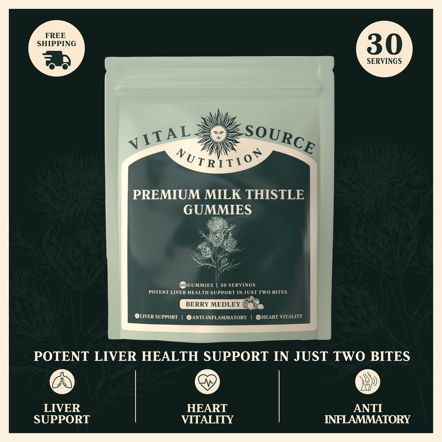 Milk Thistle Gummies