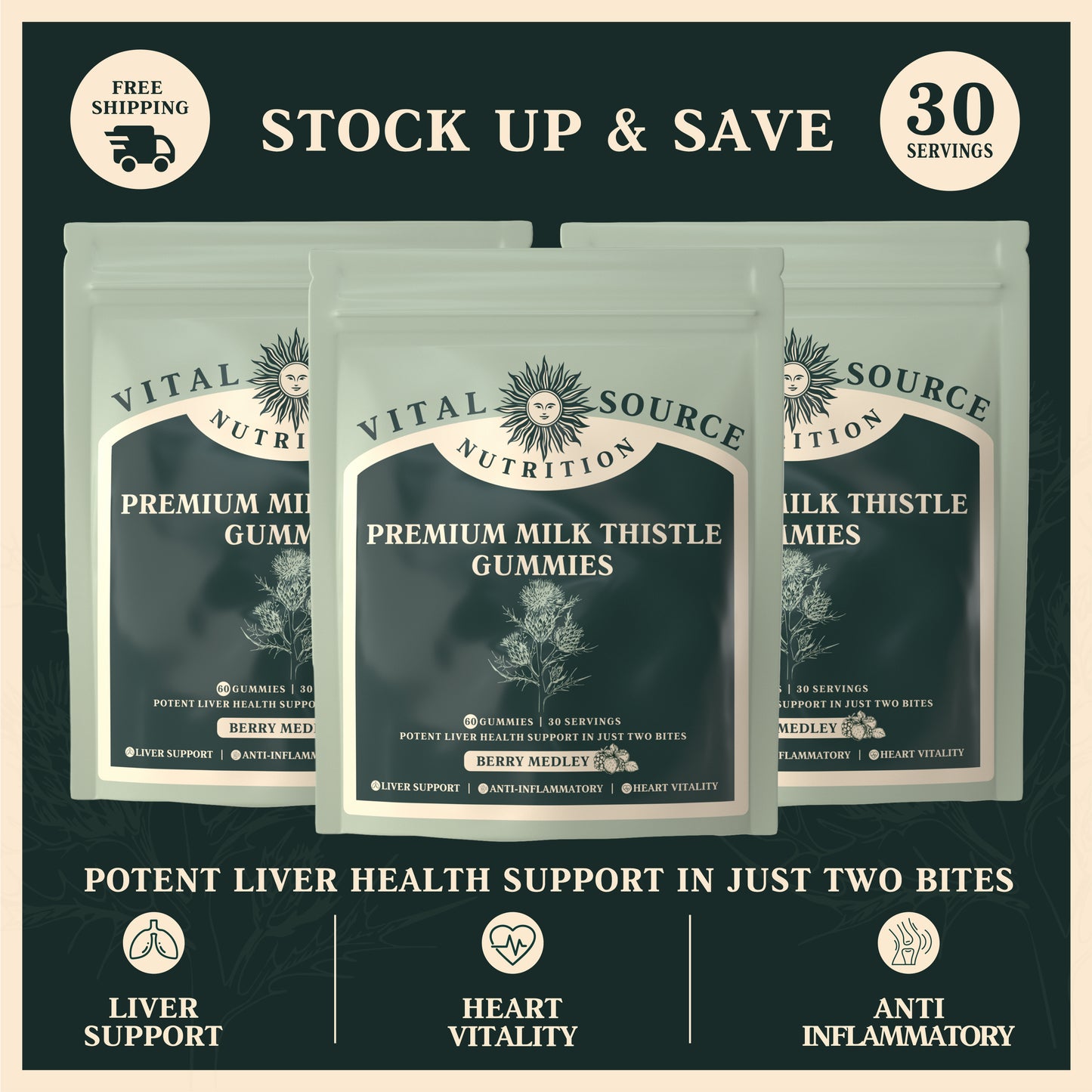 Milk Thistle Gummies