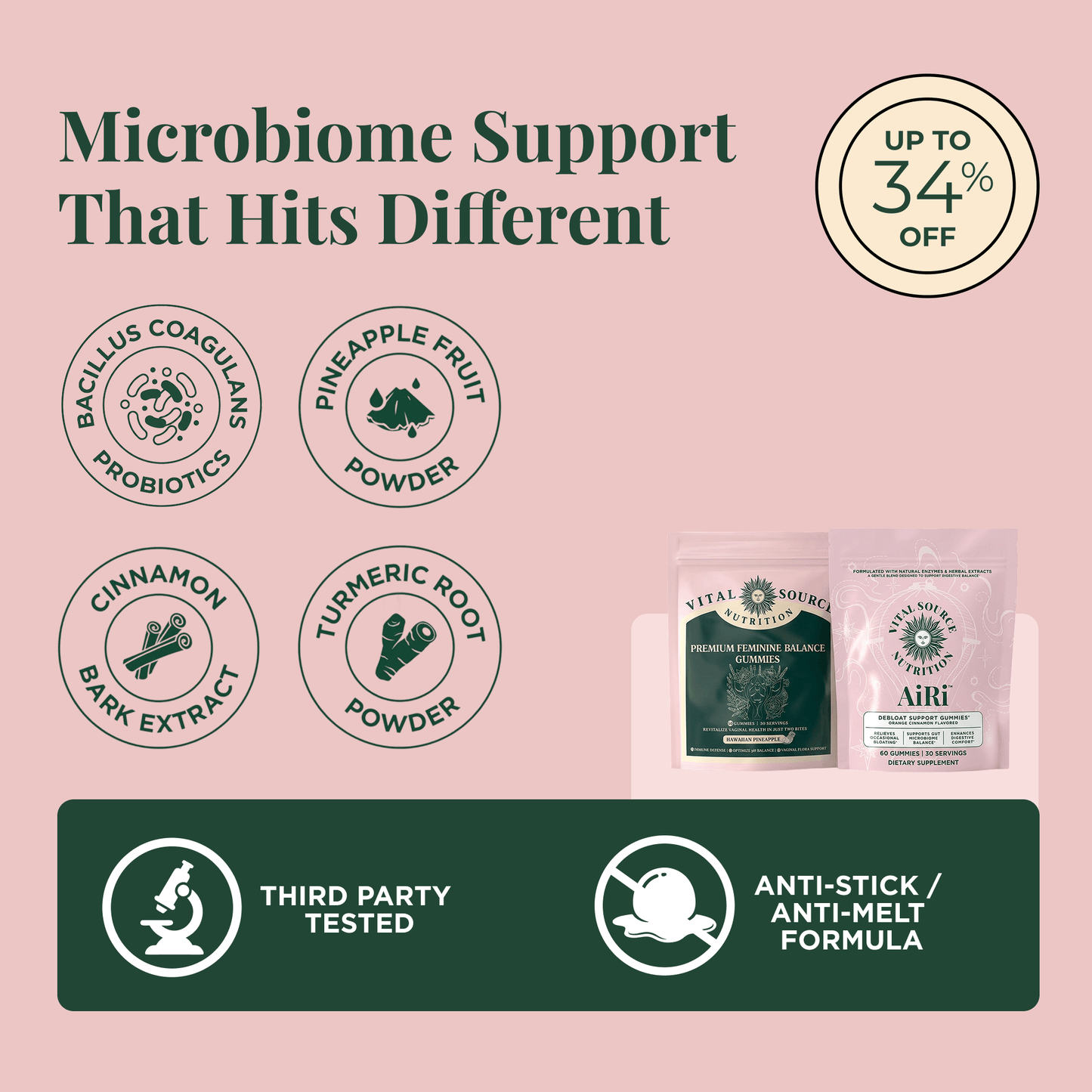 The Inner Harmony Kit