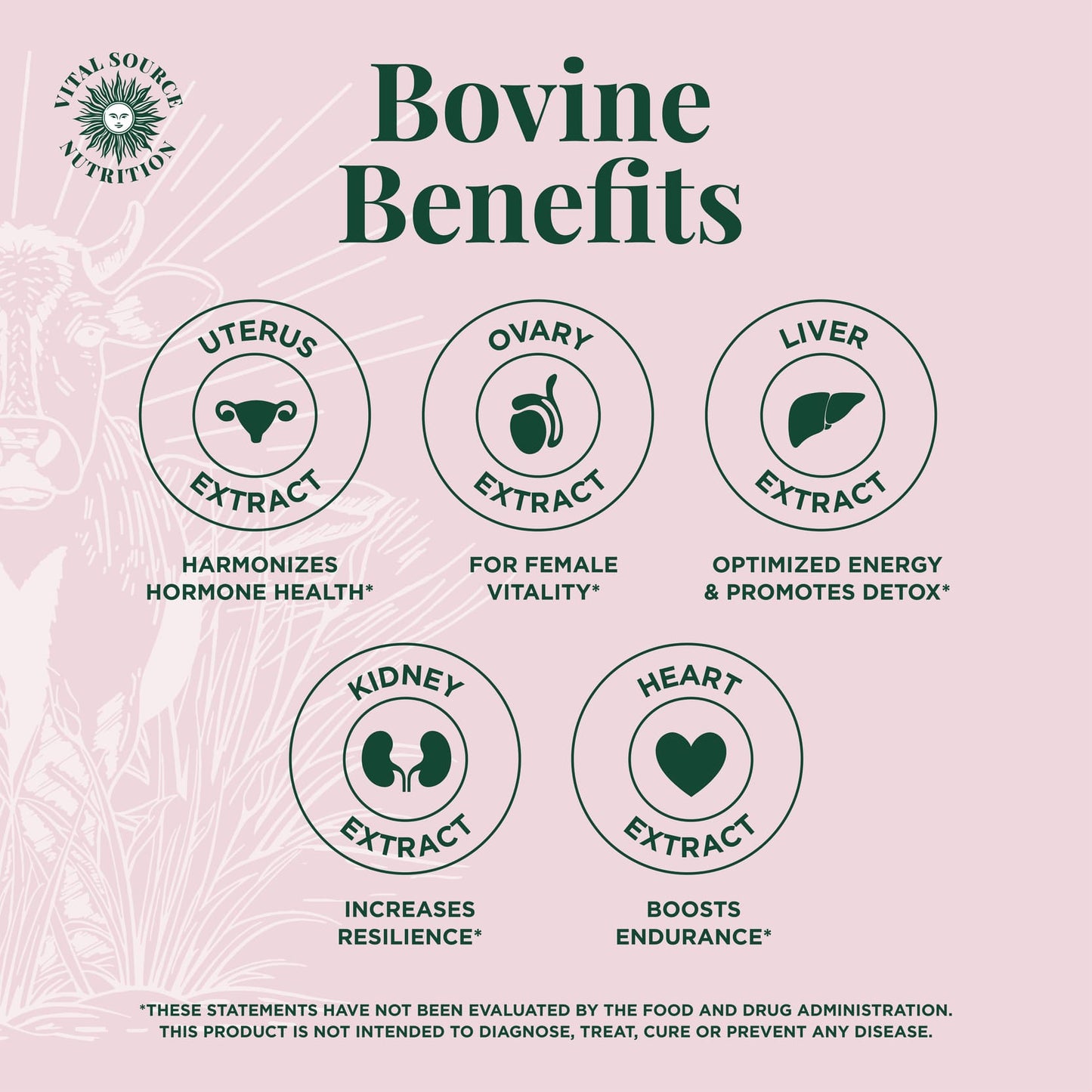 BiFi™ Primal Health Blend Capsules